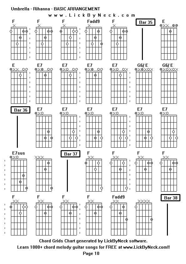 Chord Grids Chart of chord melody fingerstyle guitar song-Umbrella - Rihanna - BASIC ARRANGEMENT,generated by LickByNeck software.